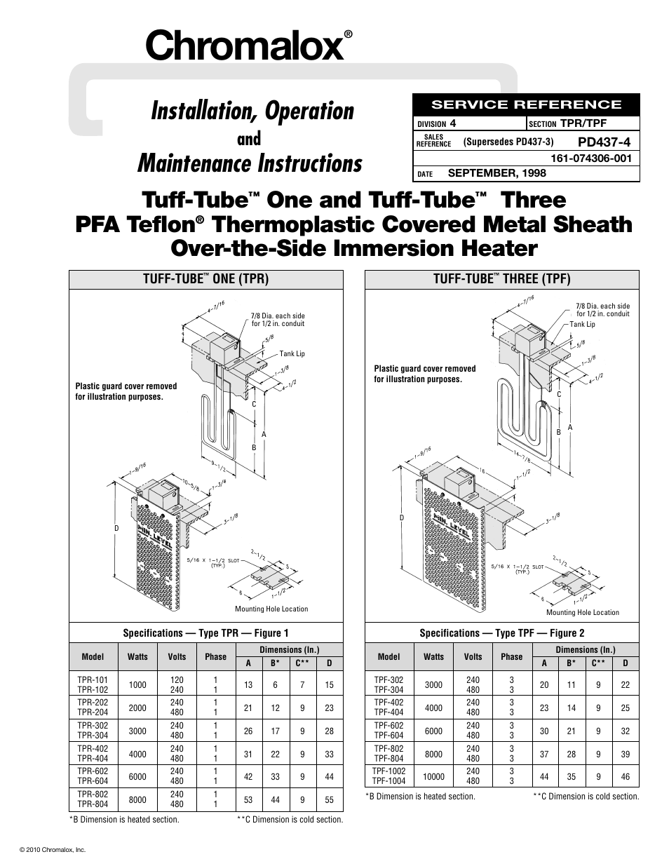 Chromalox TUFF-TUBE PD437-4 User Manual | 4 pages