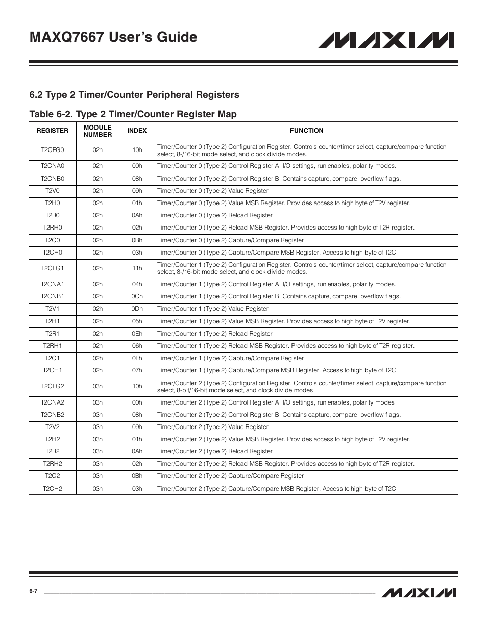 2 type 2 timer/counter per, 2 type 2 timer/counter peripheral registers -7, Table 6-2. type 2 timer/counter register map -7 | Maxq7667 user’s guide | Maxim Integrated MAXQ7667 User Manual | Page 101 / 347