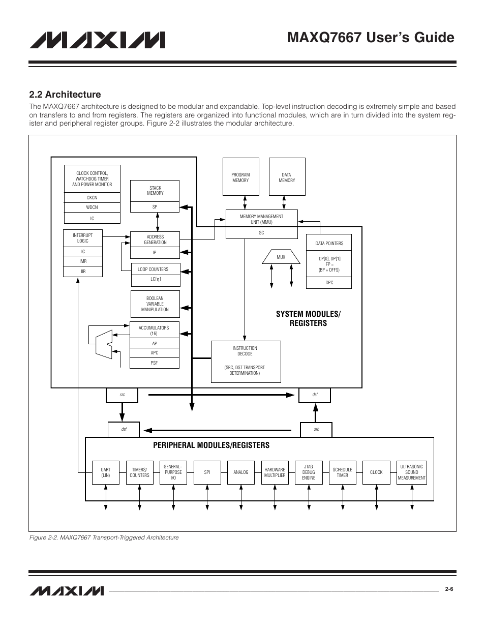 2 architecture, 2 architecture -6, Maxq7667 user’s guide | Maxim Integrated MAXQ7667 User Manual | Page 11 / 347