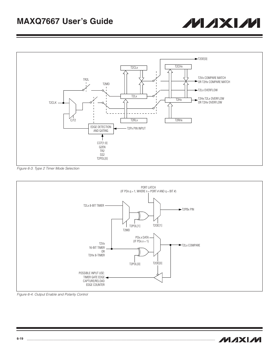 Figure 6-3. type 2 timer mode selection -19, Figure 6-4. output enable and polarity control -19, Maxq7667 user’s guide | Maxim Integrated MAXQ7667 User Manual | Page 113 / 347