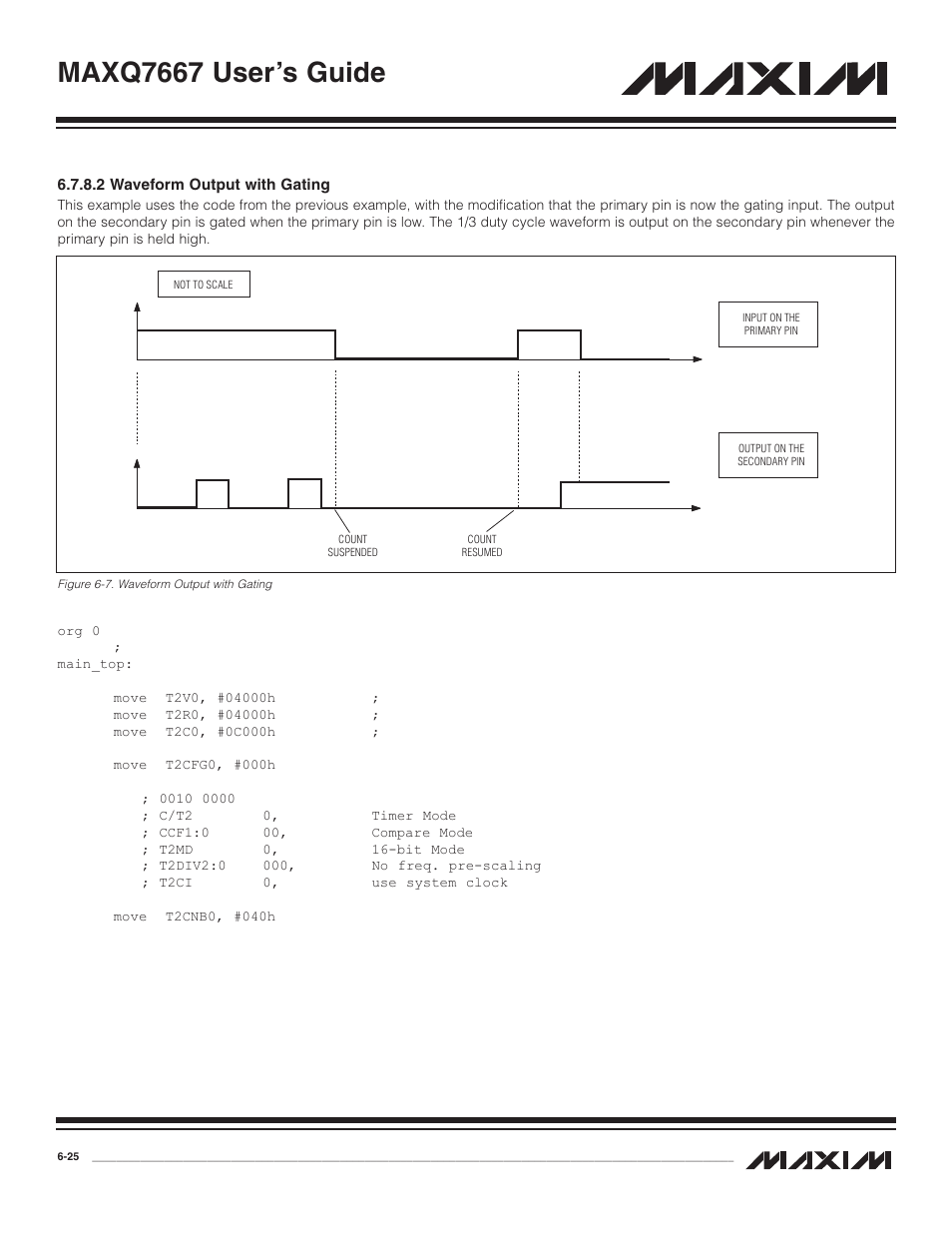 2 waveform output with, 2 waveform output with gating -25, Figure 6-7. waveform output with gating -25 | Maxq7667 user’s guide | Maxim Integrated MAXQ7667 User Manual | Page 119 / 347
