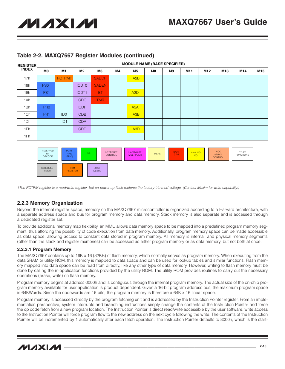 3 memory organization, 1 program memory, 3 memory organization -10 | 1 program memory -10, Maxq7667 user’s guide | Maxim Integrated MAXQ7667 User Manual | Page 15 / 347