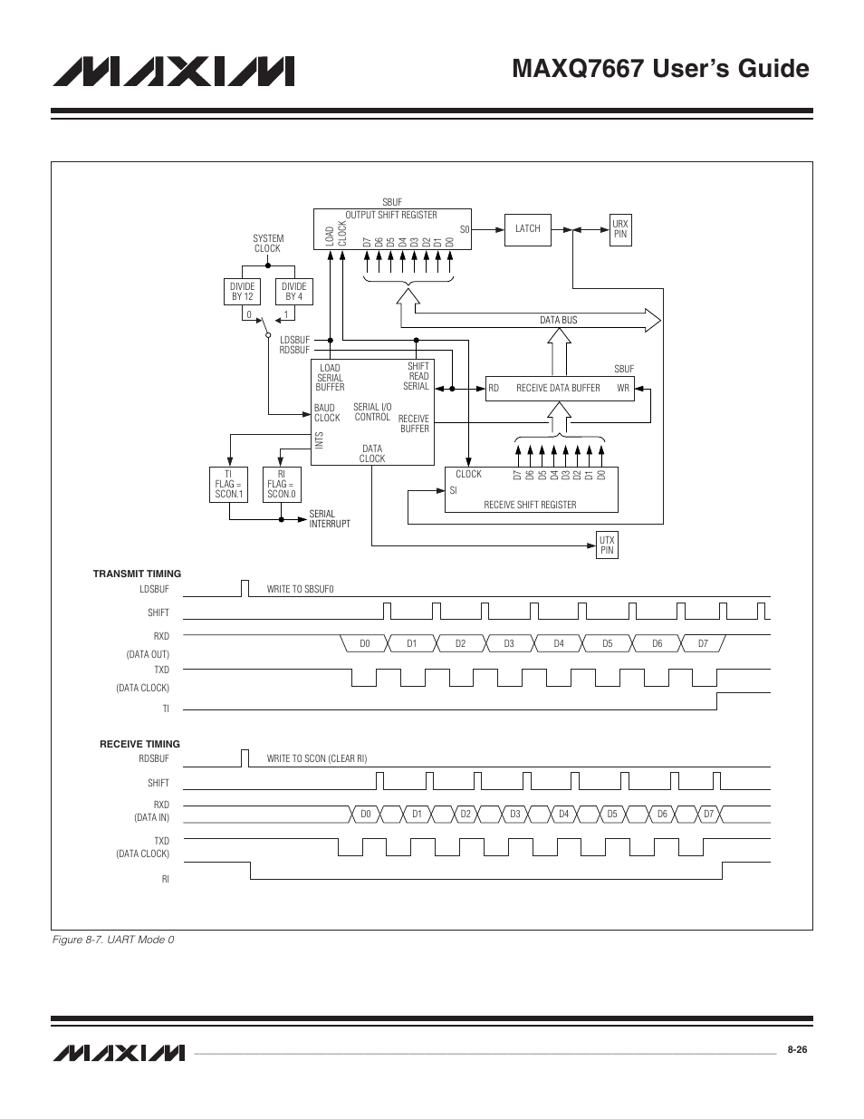 Figure 8-7. uart mode 0 -26, Maxq7667 user’s guide | Maxim Integrated MAXQ7667 User Manual | Page 156 / 347