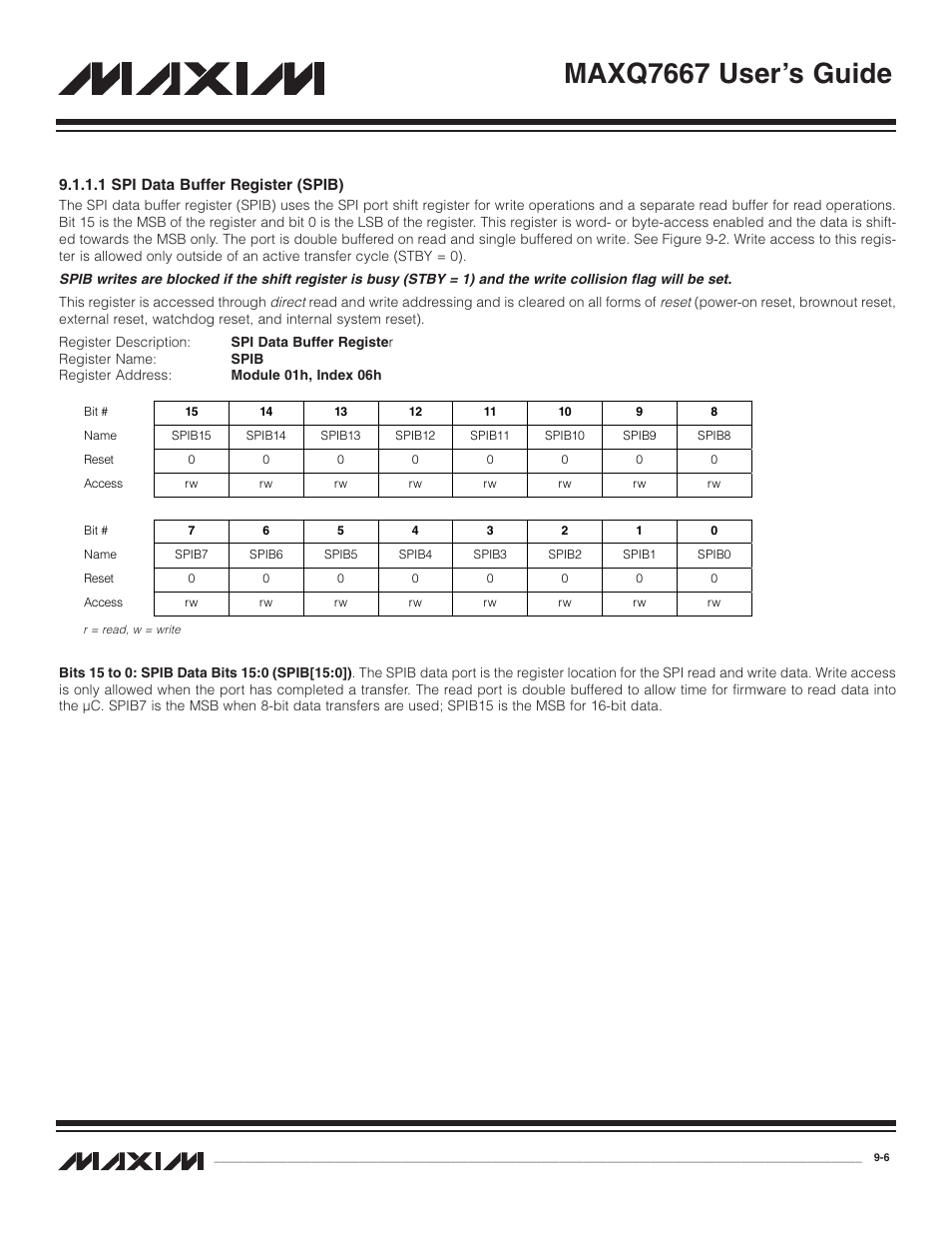 1 spi data buffer regi, 1 spi data buffer register (spib) -6, Maxq7667 user’s guide | Maxim Integrated MAXQ7667 User Manual | Page 168 / 347