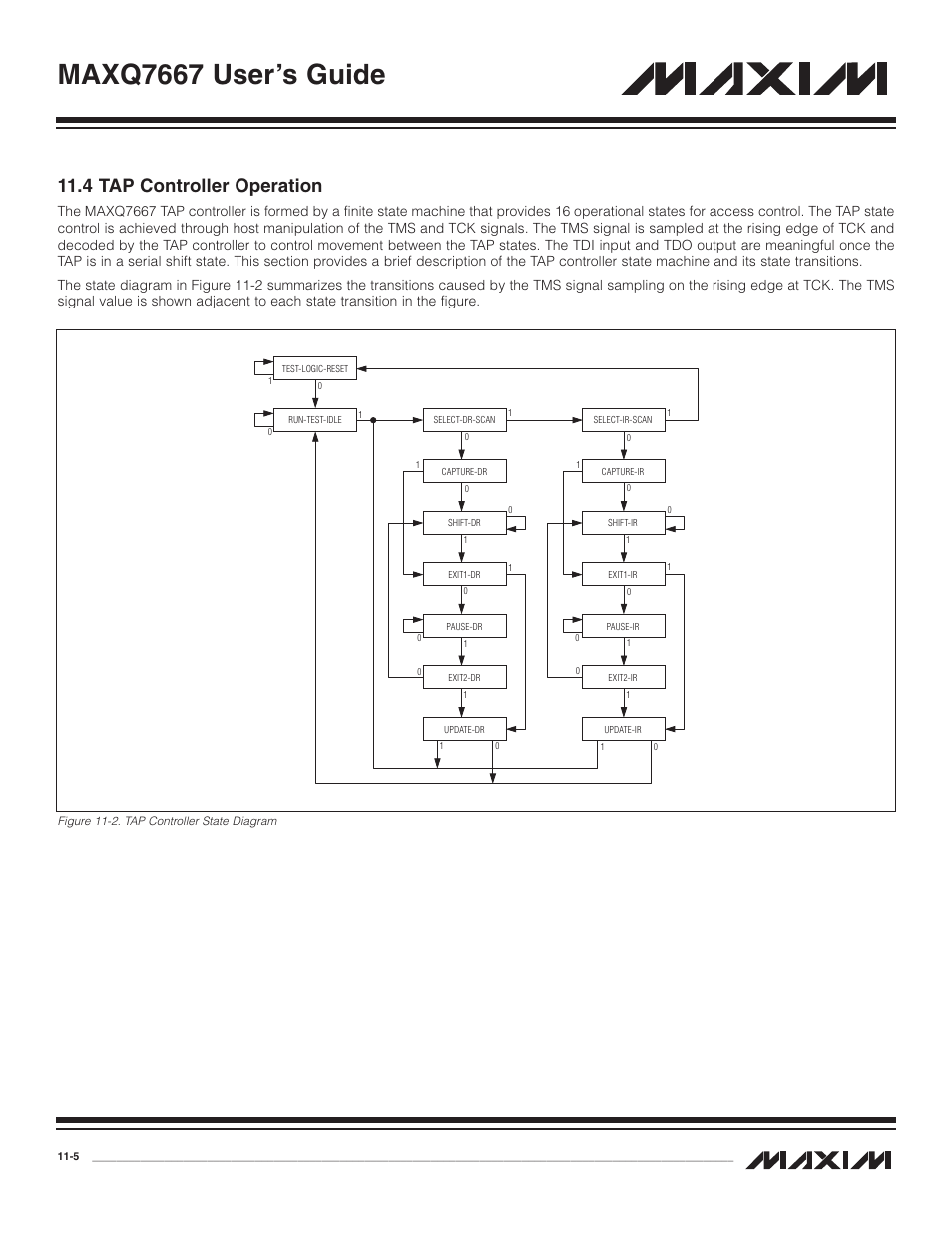 4 tap controller operation, 4 tap controller operation -5, Figure 11-2. tap controller state diagram -5 | Maxq7667 user’s guide | Maxim Integrated MAXQ7667 User Manual | Page 194 / 347
