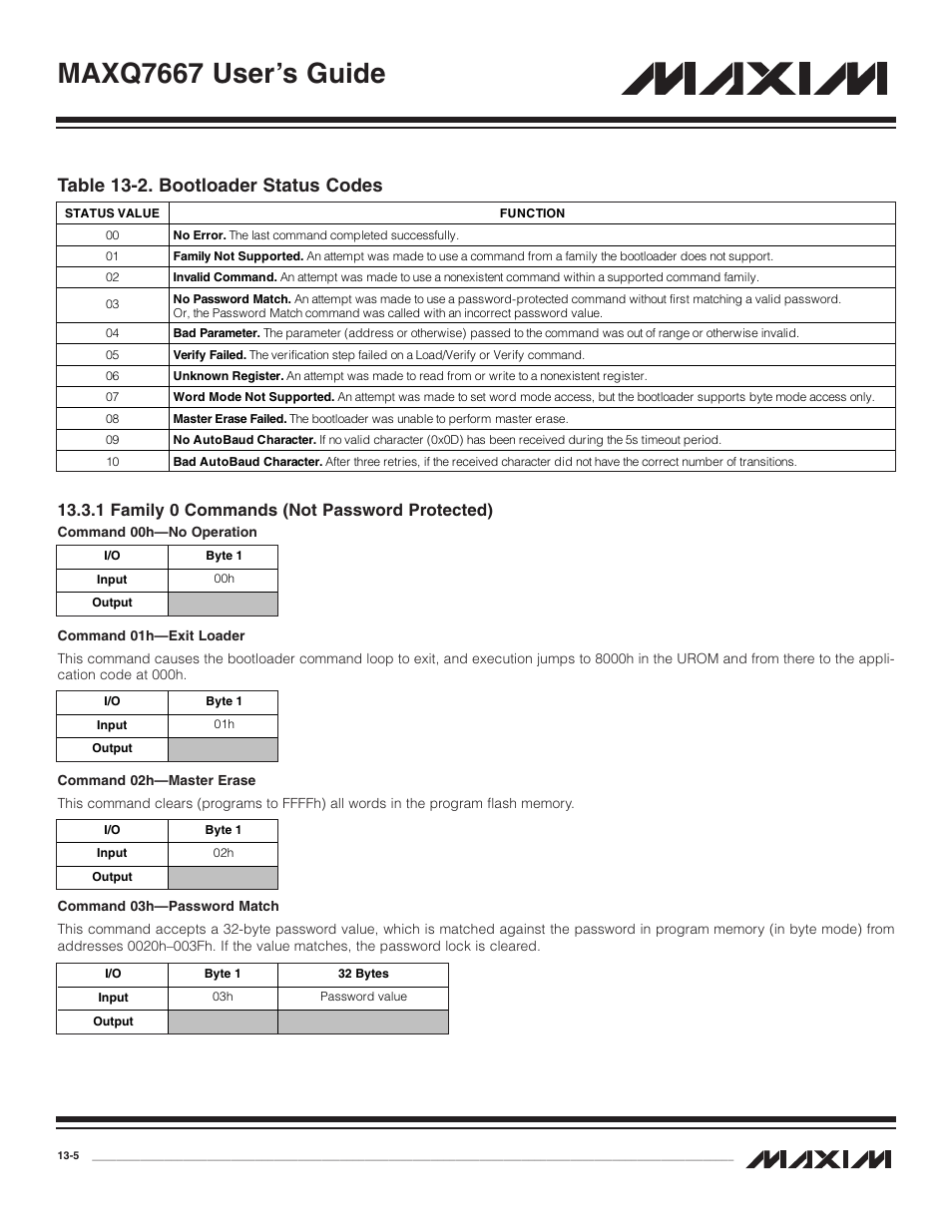 1 family 0 commands (no, 1 family 0 commands (not password protected) -5, Table 13-2. bootloader status codes -5 | Maxq7667 user’s guide, Table 13-2. bootloader status codes, 1 family 0 commands (not password protected) | Maxim Integrated MAXQ7667 User Manual | Page 223 / 347