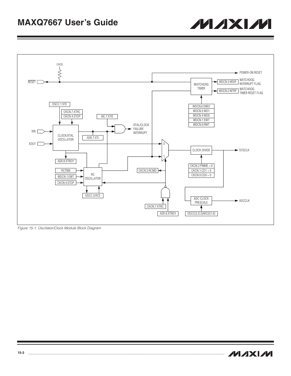 Maxq7667 user’s guide | Maxim Integrated MAXQ7667 User Manual | Page 255 / 347