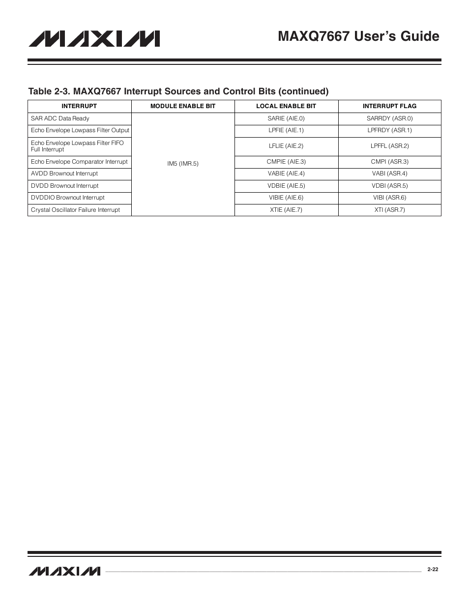 Maxq7667 user’s guide | Maxim Integrated MAXQ7667 User Manual | Page 27 / 347