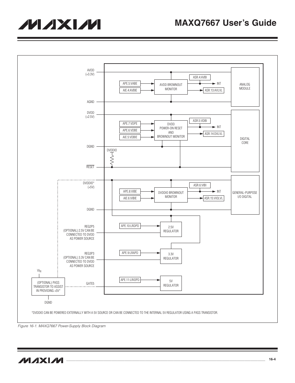 Maxq7667 user’s guide | Maxim Integrated MAXQ7667 User Manual | Page 270 / 347