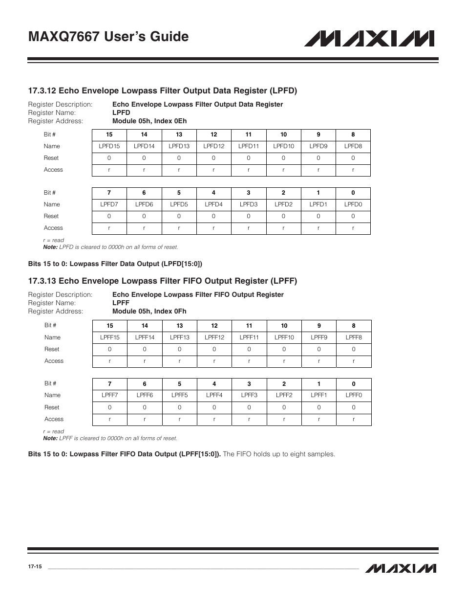12 echo envelope lowpas, 13 echo envelope lowpas, Maxq7667 user’s guide | Maxim Integrated MAXQ7667 User Manual | Page 297 / 347
