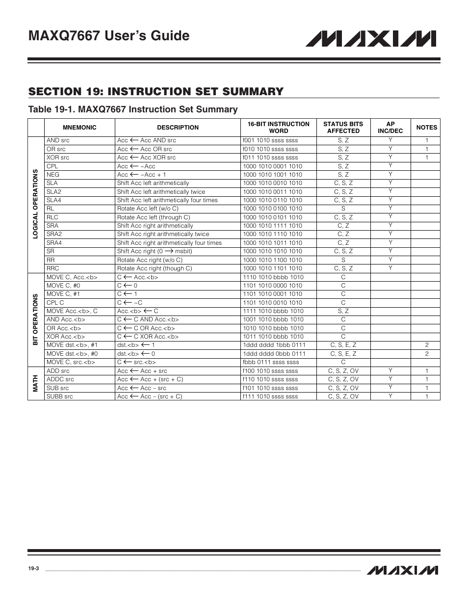 Table 19-1. maxq7667 instruction set summary -3, Maxq7667 user’s guide | Maxim Integrated MAXQ7667 User Manual | Page 317 / 347