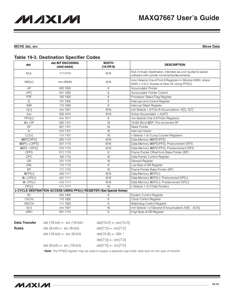 Table 19-3. destination specifier codes -14, Maxq7667 user’s guide, Table 19-3. destination specifier codes | Maxim Integrated MAXQ7667 User Manual | Page 328 / 347