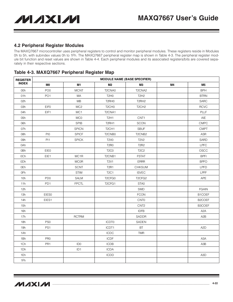 2 peripheral register modules, 2 peripheral register modules -22, Table 4-3. maxq7667 peripheral register map -22 | Maxq7667 user’s guide | Maxim Integrated MAXQ7667 User Manual | Page 66 / 347