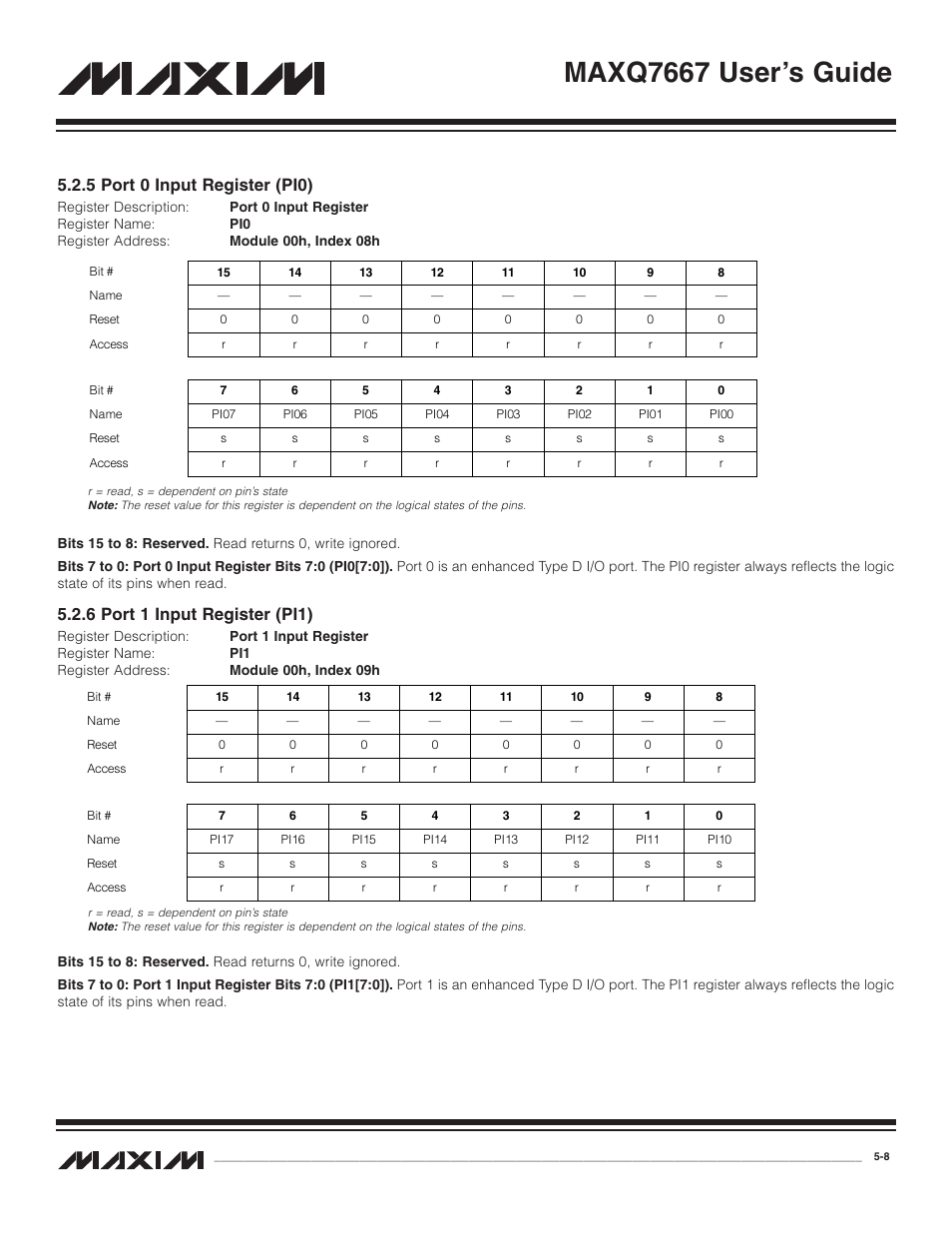 5 port 0 input register, 6 port 1 input register, 5 port 0 input register (pi0) -8 | 6 port 1 input register (pi1) -8, Maxq7667 user’s guide, 5 port 0 input register (pi0), 6 port 1 input register (pi1) | Maxim Integrated MAXQ7667 User Manual | Page 83 / 347