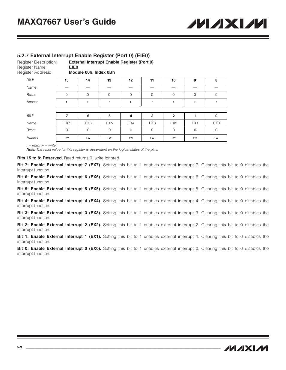 7 external interrupt ena, Maxq7667 user’s guide | Maxim Integrated MAXQ7667 User Manual | Page 84 / 347
