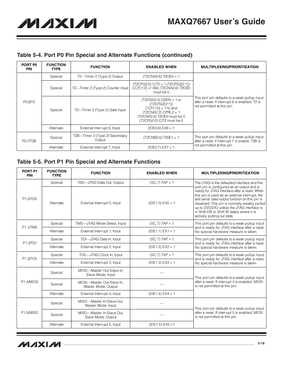 Maxq7667 user’s guide | Maxim Integrated MAXQ7667 User Manual | Page 93 / 347