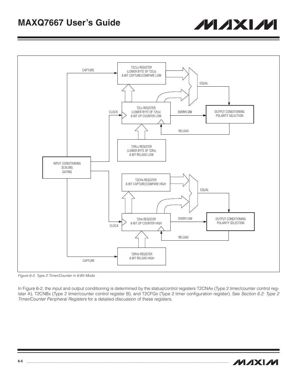 Figure 6-2. type 2 timer/counter in 8-bit mode -5, Maxq7667 user’s guide | Maxim Integrated MAXQ7667 User Manual | Page 99 / 347