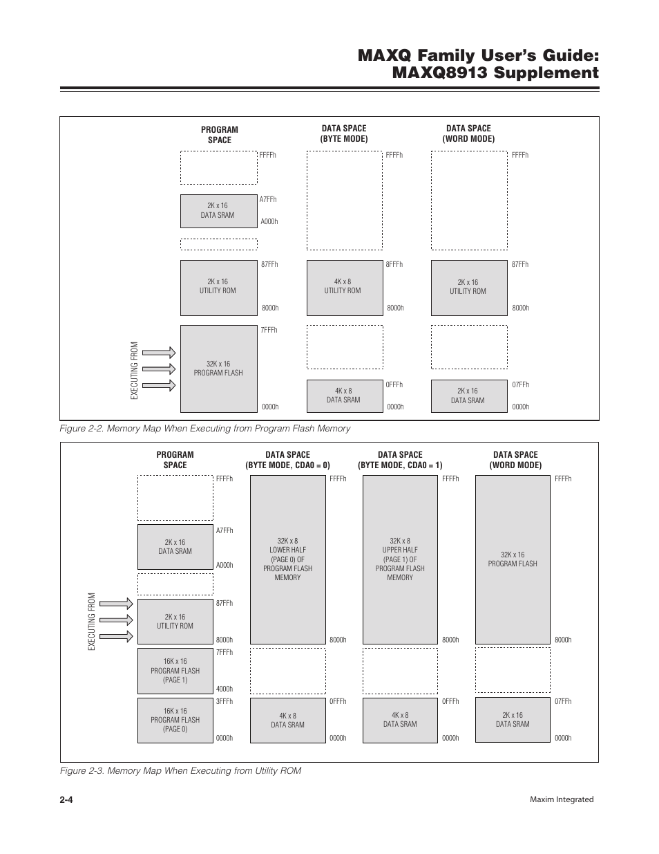 Maxq family user’s guide: maxq8913 supplement | Maxim Integrated MAXQ Family Users Guide: MAXQ8913 Supplement User Manual | Page 13 / 114