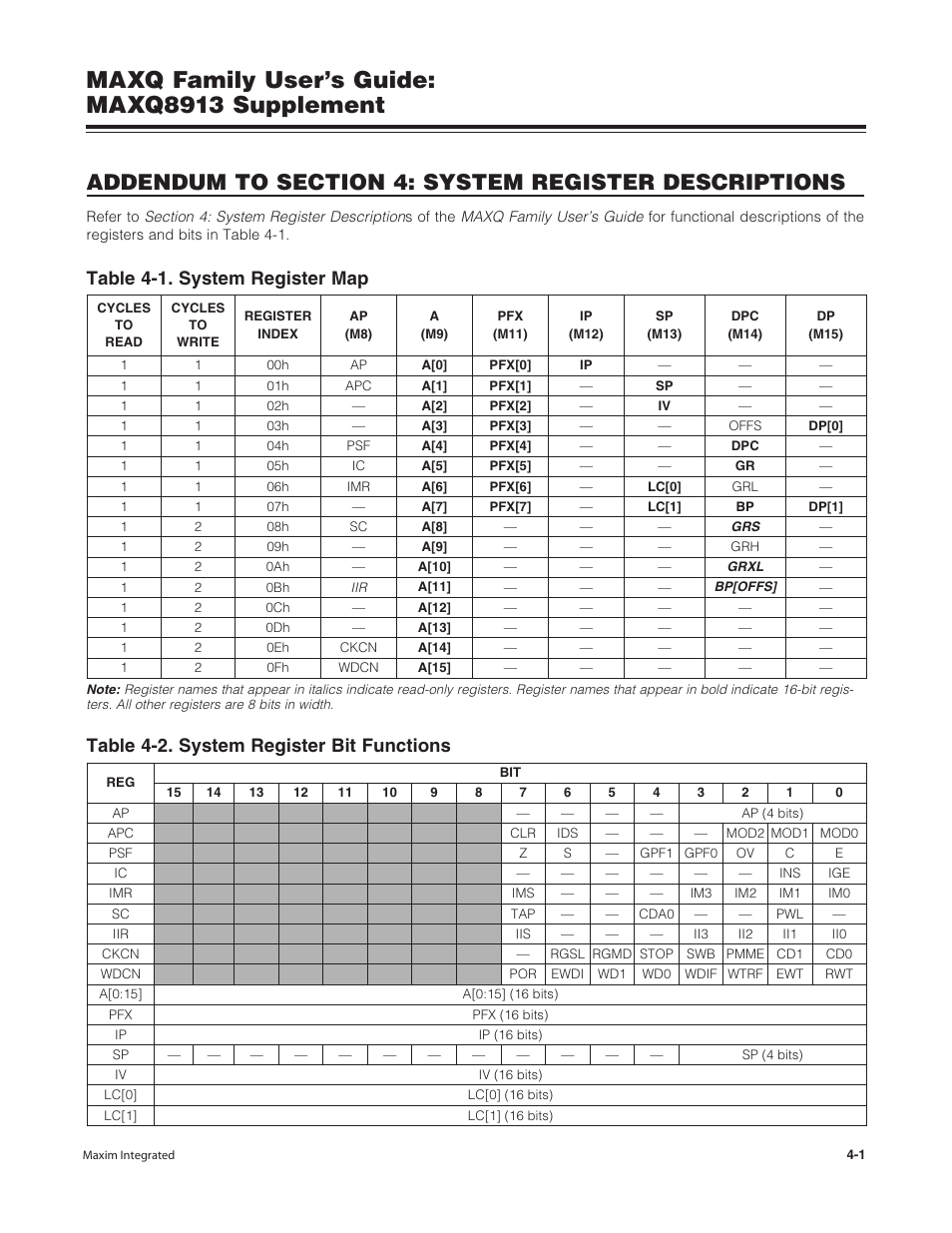 Maxq family user’s guide: maxq8913 supplement, Table 4-1. system register map, Table 4-2. system register bit functions | Maxim Integrated MAXQ Family Users Guide: MAXQ8913 Supplement User Manual | Page 23 / 114