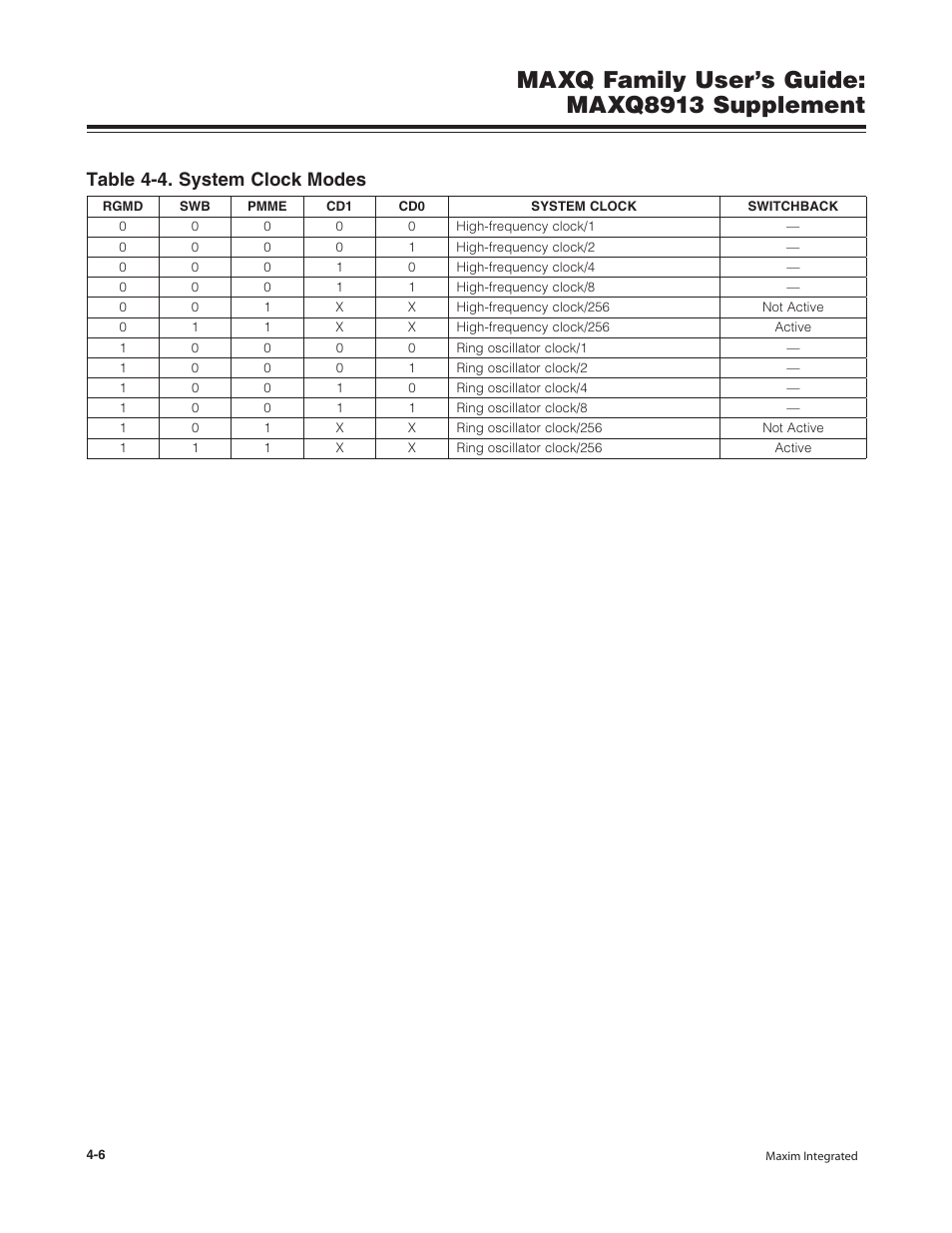 Maxq family user’s guide: maxq8913 supplement, Table 4-4. system clock modes | Maxim Integrated MAXQ Family Users Guide: MAXQ8913 Supplement User Manual | Page 28 / 114