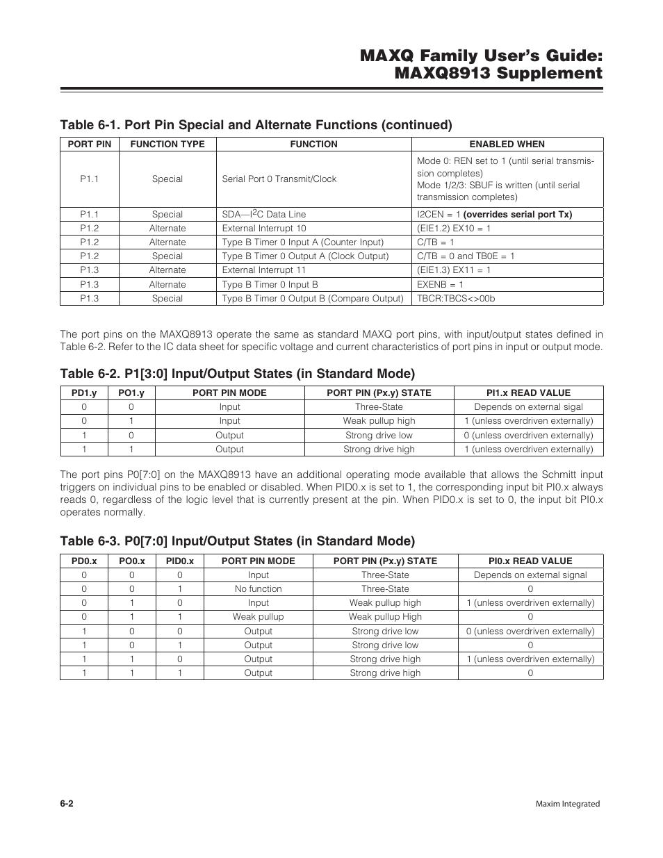 Maxq family user’s guide: maxq8913 supplement | Maxim Integrated MAXQ Family Users Guide: MAXQ8913 Supplement User Manual | Page 34 / 114