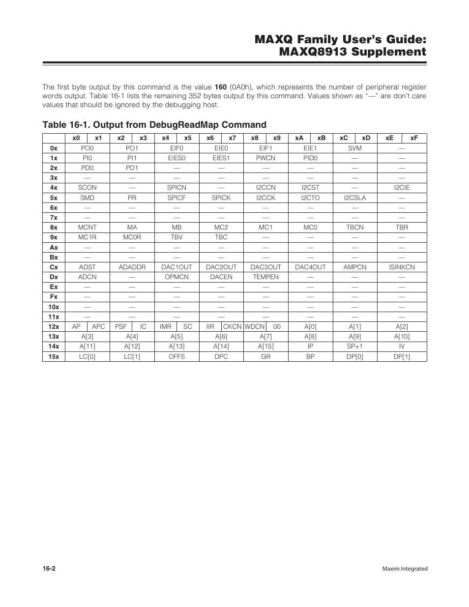 Maxq family user’s guide: maxq8913 supplement, Table 16-1. output from debugreadmap command | Maxim Integrated MAXQ Family Users Guide: MAXQ8913 Supplement User Manual | Page 53 / 114