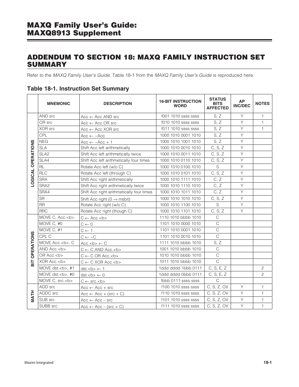 Maxq family user’s guide: maxq8913 supplement, Table 18-1. instruction set summary | Maxim Integrated MAXQ Family Users Guide: MAXQ8913 Supplement User Manual | Page 61 / 114