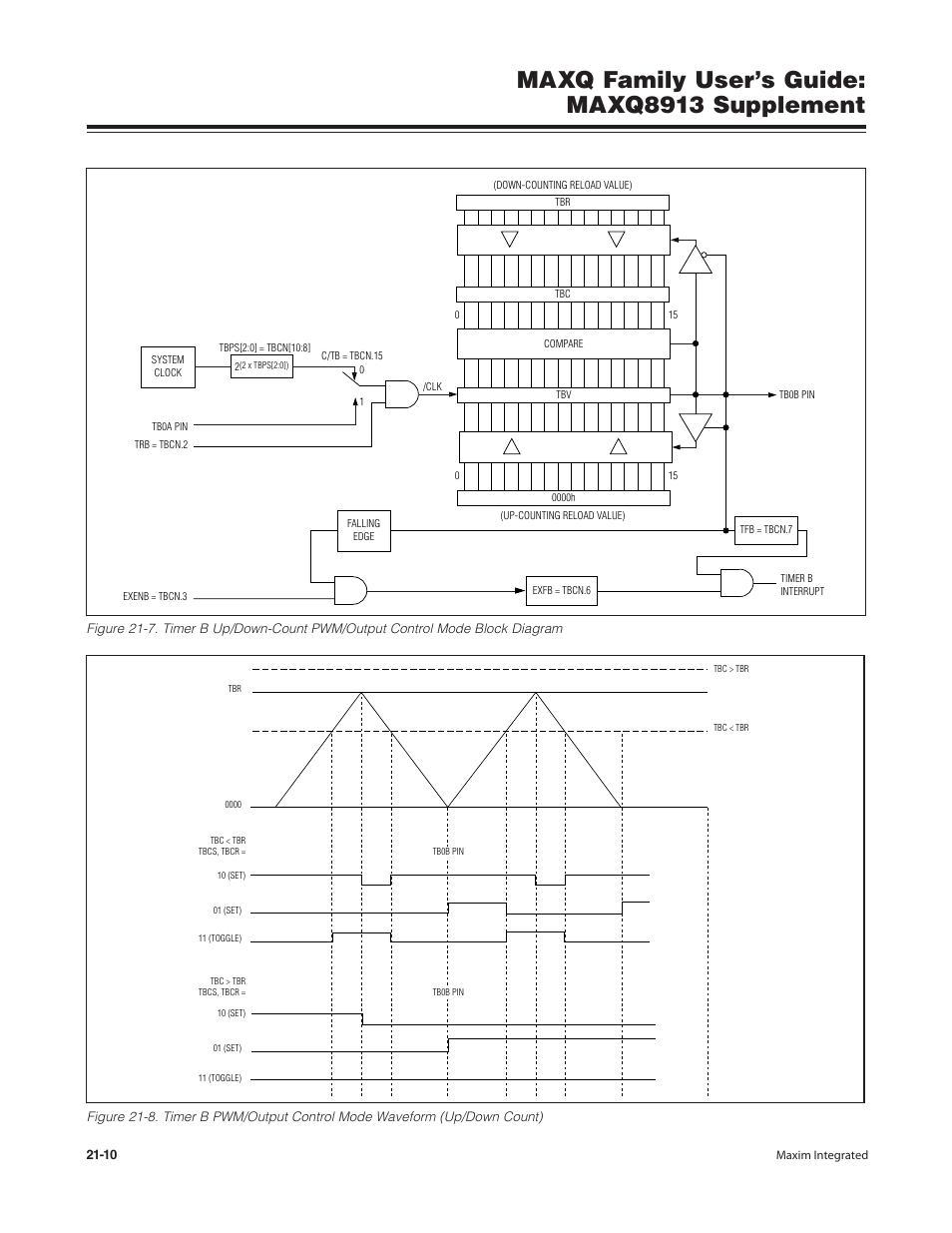 Maxq family user’s guide: maxq8913 supplement | Maxim Integrated MAXQ Family Users Guide: MAXQ8913 Supplement User Manual | Page 85 / 114