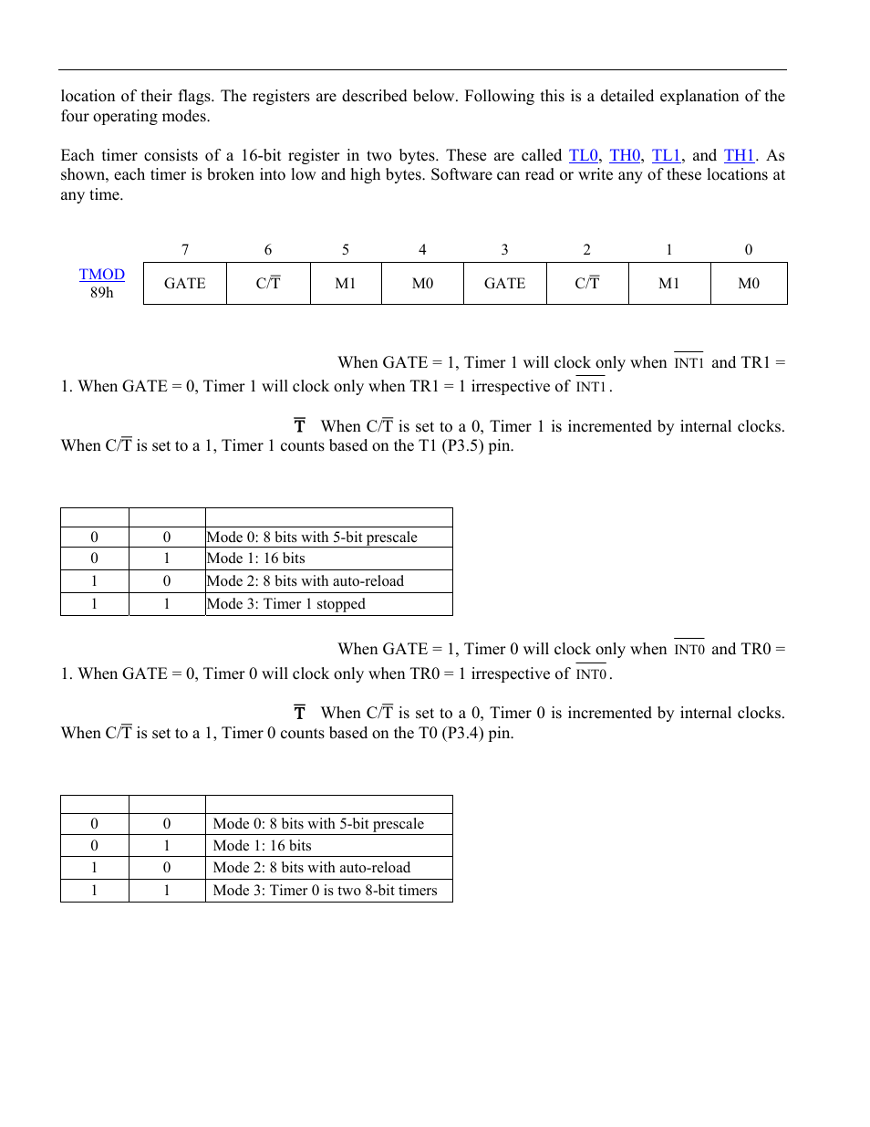 1 timer mode control register (tmod) summary, Programmable timers, Imers | Maxim Integrated High-Speed Microcontroller User Manual | Page 119 / 176