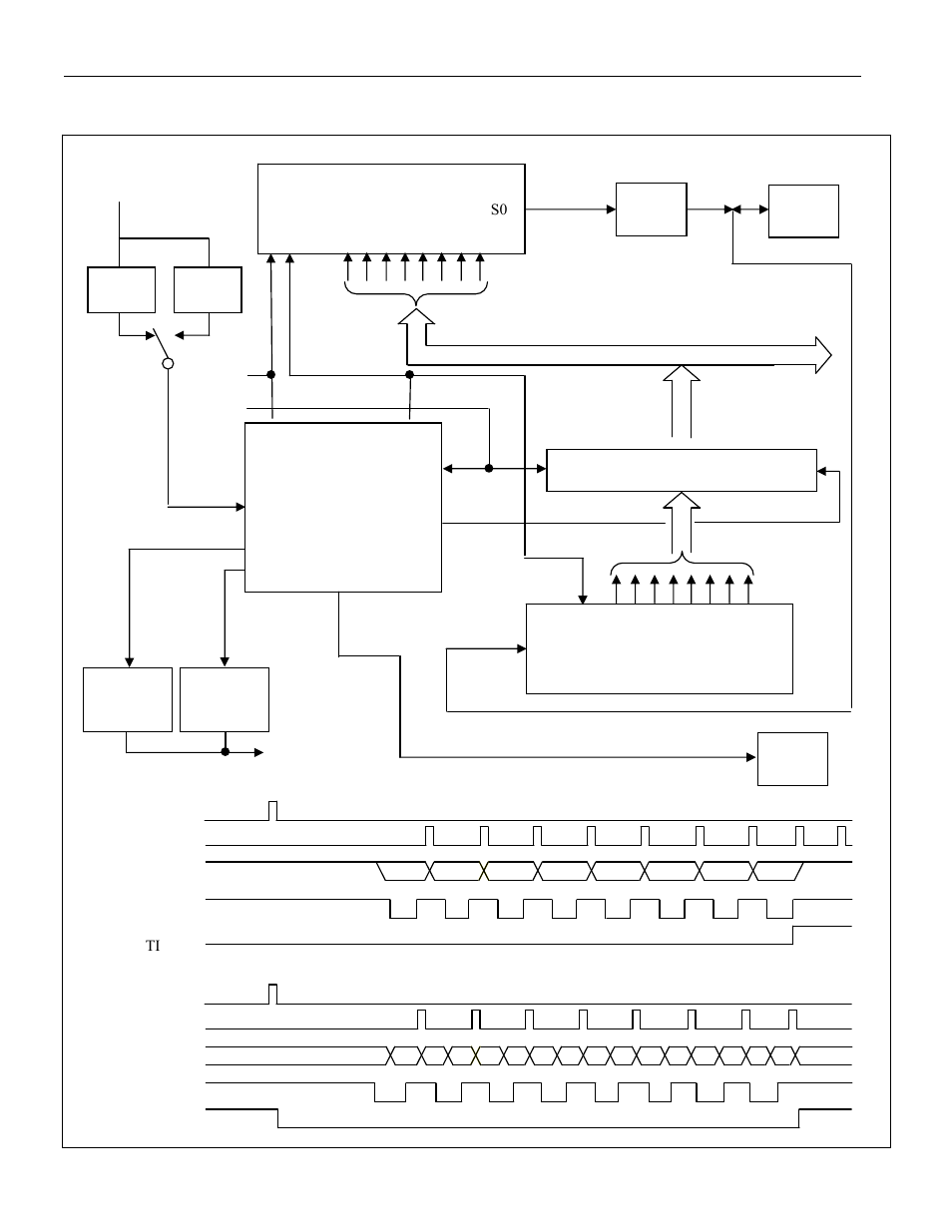 Erial, Escription, Mode 0 | Figure 12-1, Figure 12-1. serial port mode 0 | Maxim Integrated High-Speed Microcontroller User Manual | Page 144 / 176
