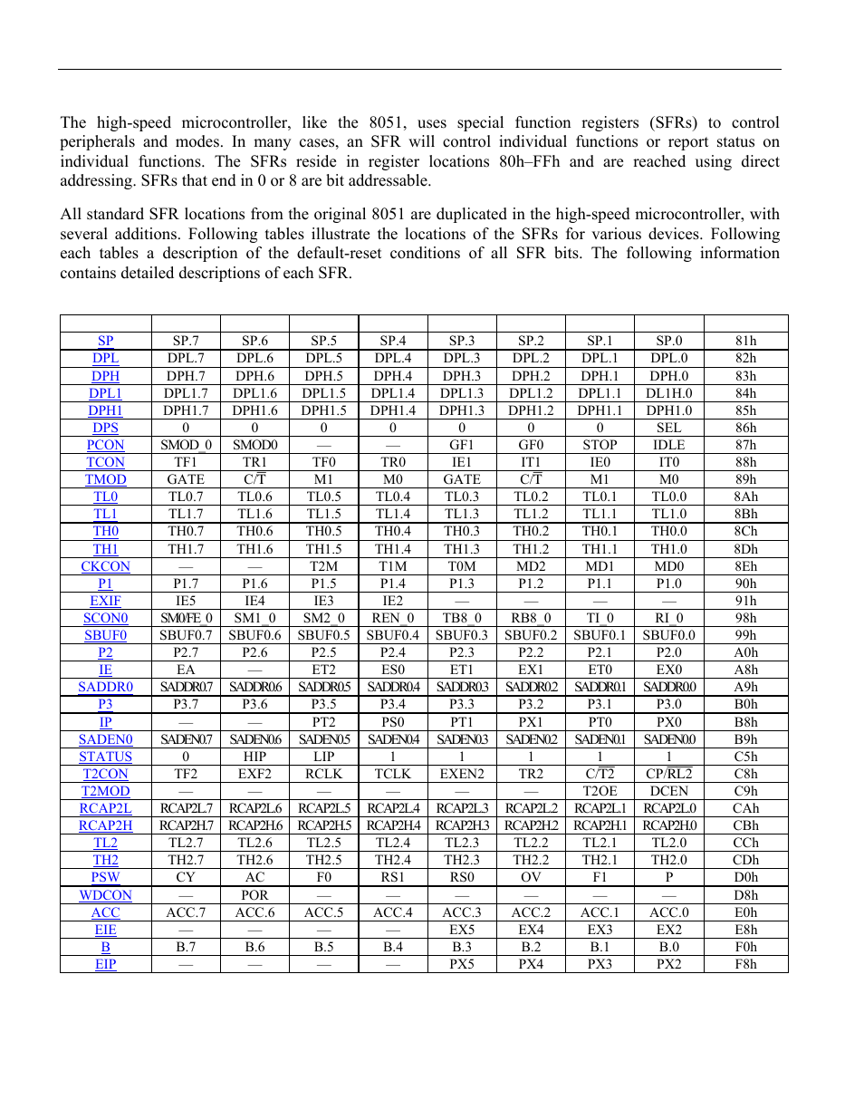 2 special function registers, Figure 4-2. register map, Figure 4-3. scratchpad register addressing | Maxim Integrated High-Speed Microcontroller User Manual | Page 17 / 176