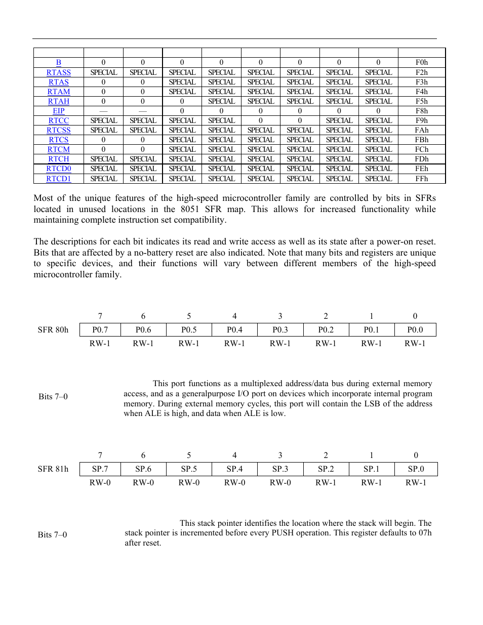 1 port 0 (p0), 2 stack pointer (sp), Table 4-h. ds87c530 sfr reset values | Maxim Integrated High-Speed Microcontroller User Manual | Page 25 / 176