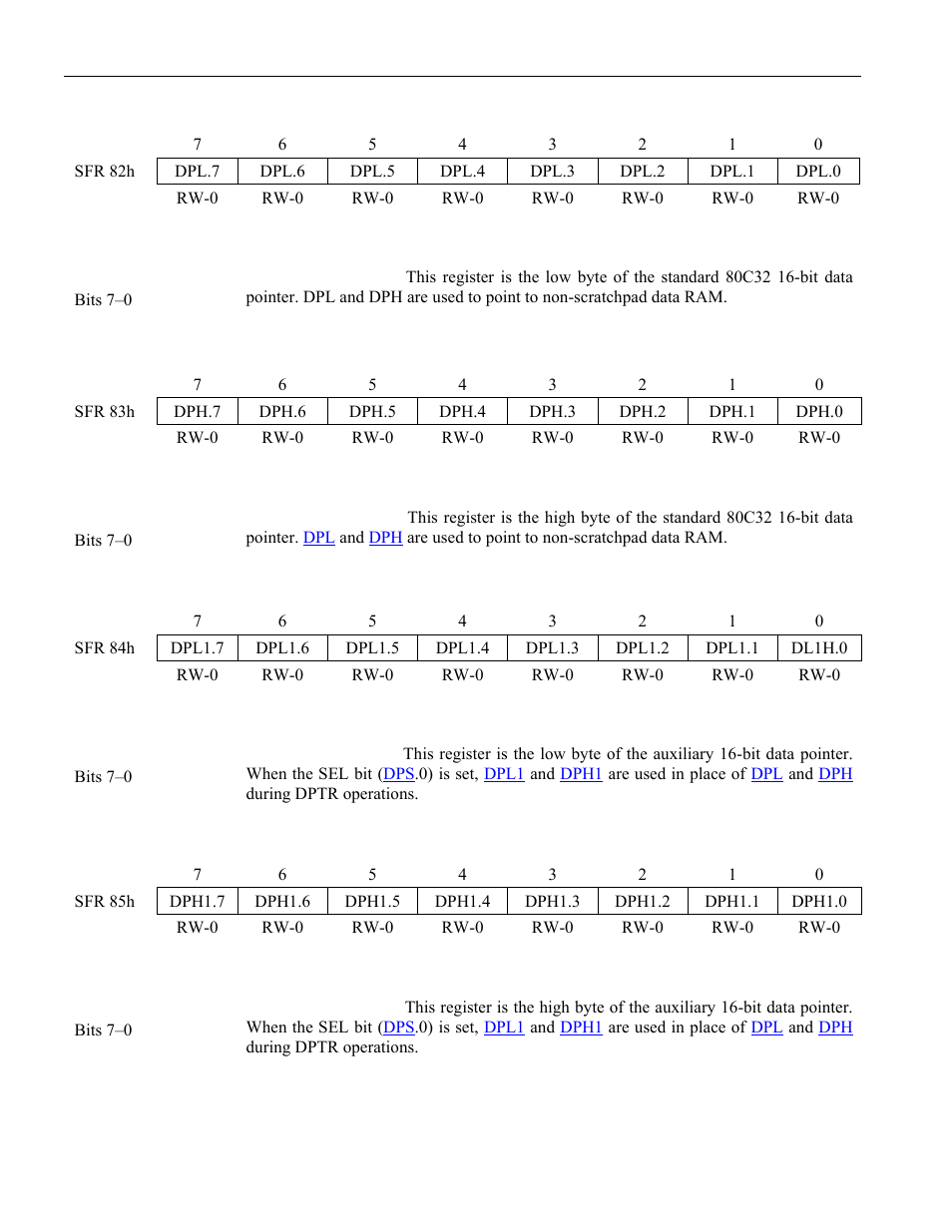 3 data pointer low 0 (dpl), 4 data pointer high 0 (dph), 5 data pointer low 1 (dpl1) | 6 data pointer high 1 (dph1), Port 0 (p0), Stack pointer (sp), Dpl1, Dph1 | Maxim Integrated High-Speed Microcontroller User Manual | Page 26 / 176