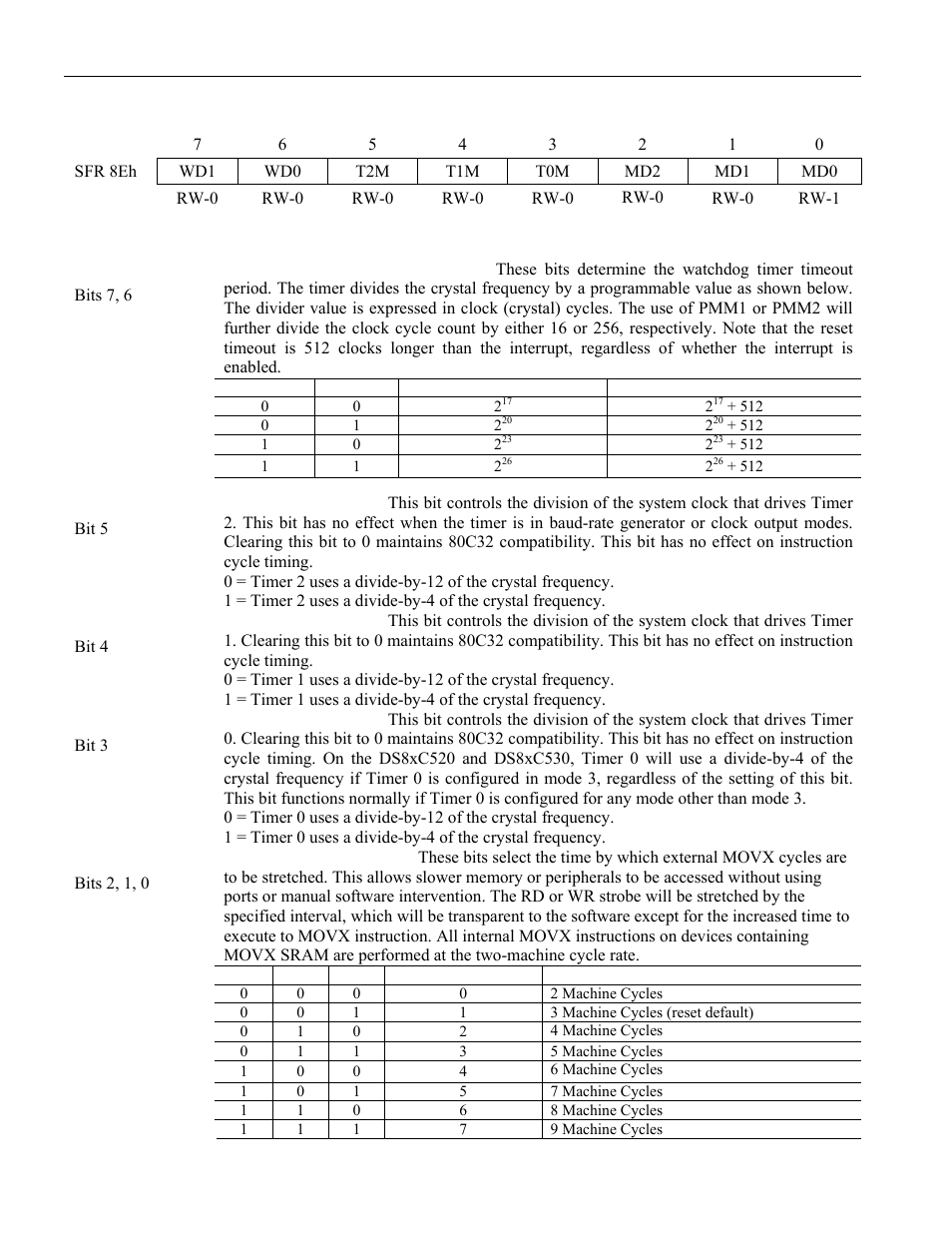 15 clock control (ckcon), Timer 0 lsb (tl0), Timer 1 lsb (tl1) | Timer 0 msb (th0), Timer 1 msb (th1), Ckcon | Maxim Integrated High-Speed Microcontroller User Manual | Page 31 / 176