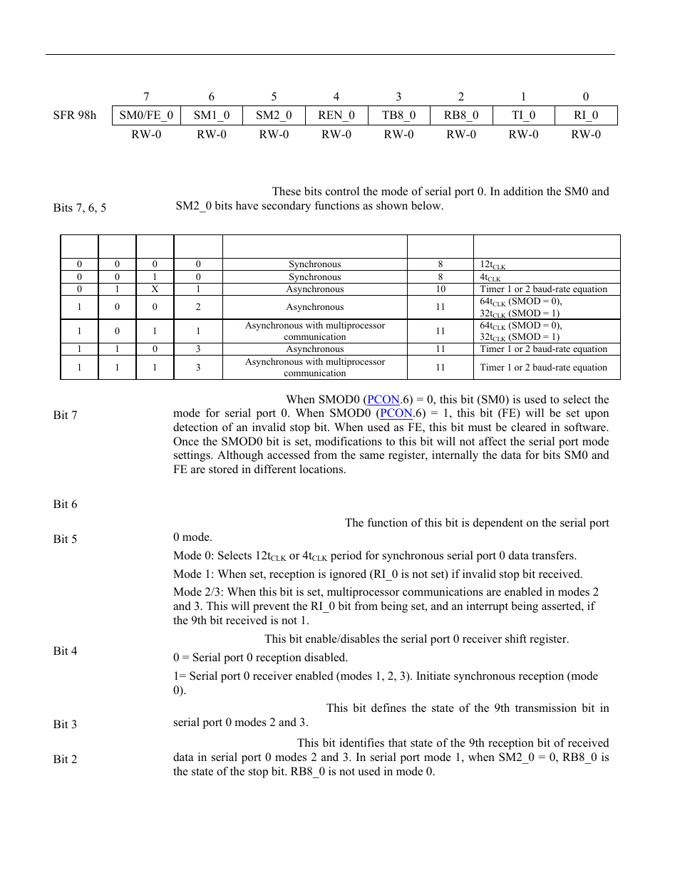 19 serial port 0 control (scon0), Rtc trim register (trim), Scon0 | For the | Maxim Integrated High-Speed Microcontroller User Manual | Page 35 / 176