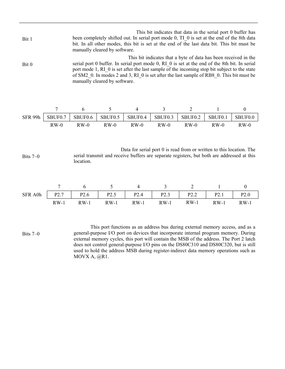 20 serial data buffer 0 (sbuf0), 21 port 2 (p2), Serial port 0 control (scon0) | Sbuf0 | Maxim Integrated High-Speed Microcontroller User Manual | Page 36 / 176