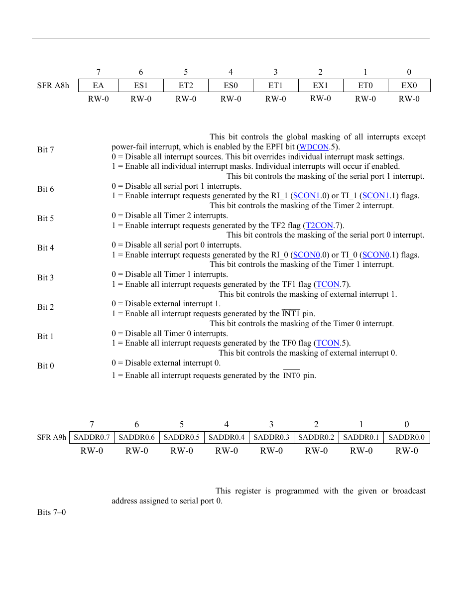 22 interrupt enable (ie), 23 slave address register 0 (saddr0), Serial data buffer 0 (sbuf0) | Port 2 (p2), Saddr0, Saddr0.7 | Maxim Integrated High-Speed Microcontroller User Manual | Page 37 / 176