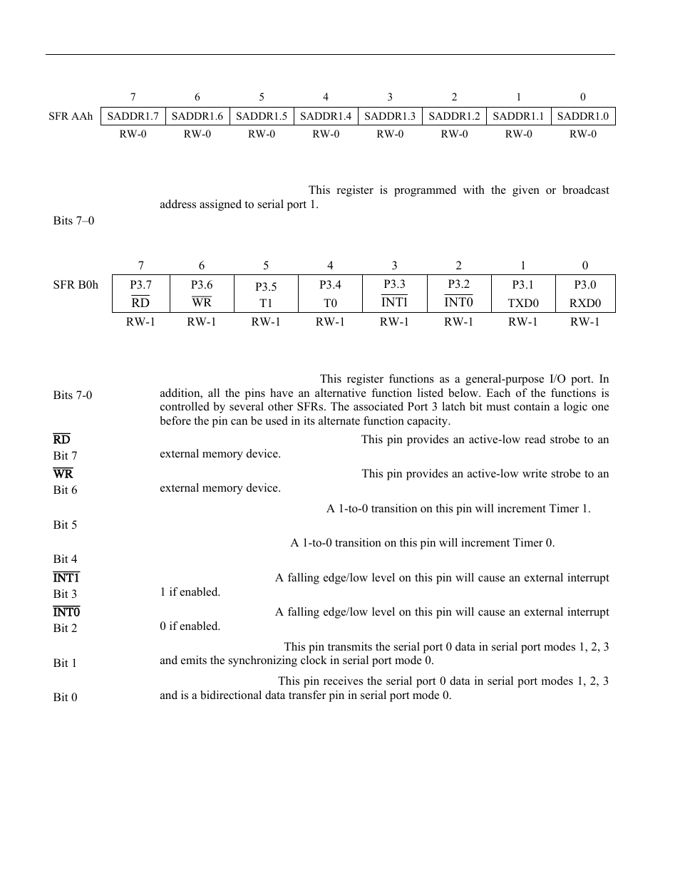 24 slave address register 1 (saddr1), 25 port 3 (p3), Interrupt enable (ie) | Slave address register 0 (saddr0), Saddr1, Saddr1.7 | Maxim Integrated High-Speed Microcontroller User Manual | Page 38 / 176