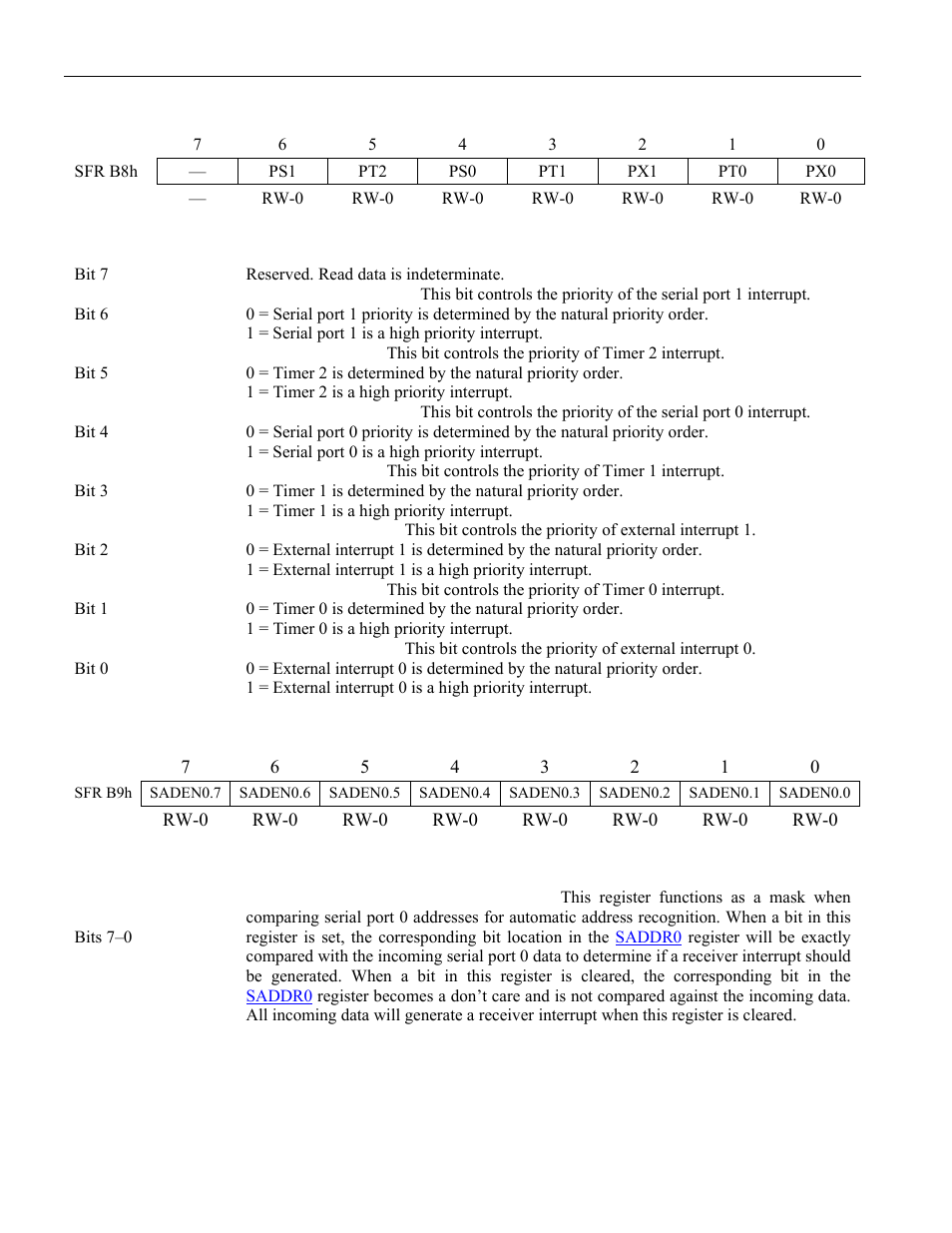 26 interrupt priority (ip), 27 slave address mask enable register 0 (saden0), Slave address register 1 (saddr1) | Port 3 (p3), Saden0 | Maxim Integrated High-Speed Microcontroller User Manual | Page 39 / 176