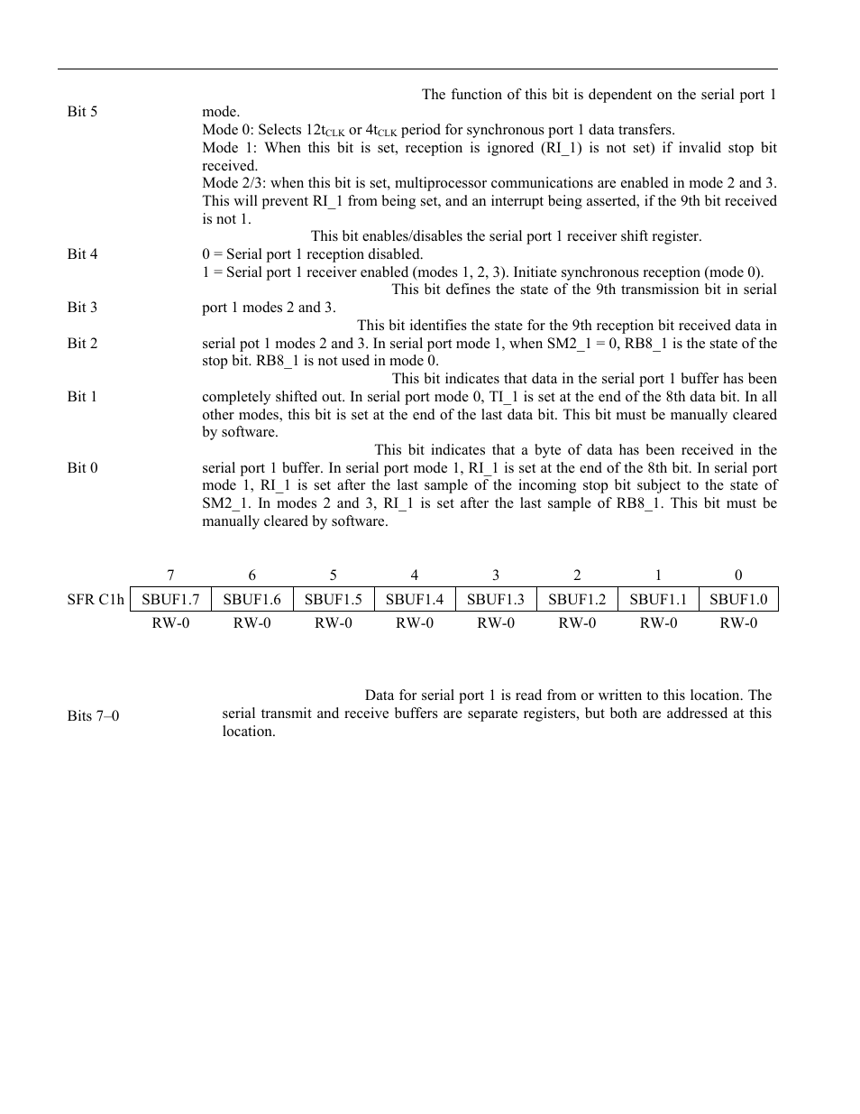 30 serial data buffer 1 (sbuf1), Slave address mask enable register 1 (saden1), Serial port control (scon1) | Sbuf1 | Maxim Integrated High-Speed Microcontroller User Manual | Page 41 / 176