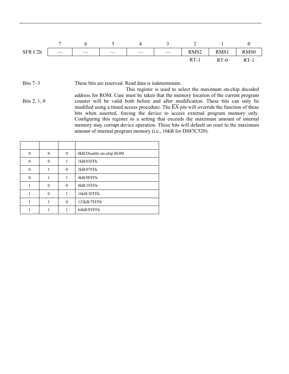 31 rom size select (romsize), Serial data buffer 1 (sbuf1), Romsize | Maxim Integrated High-Speed Microcontroller User Manual | Page 42 / 176