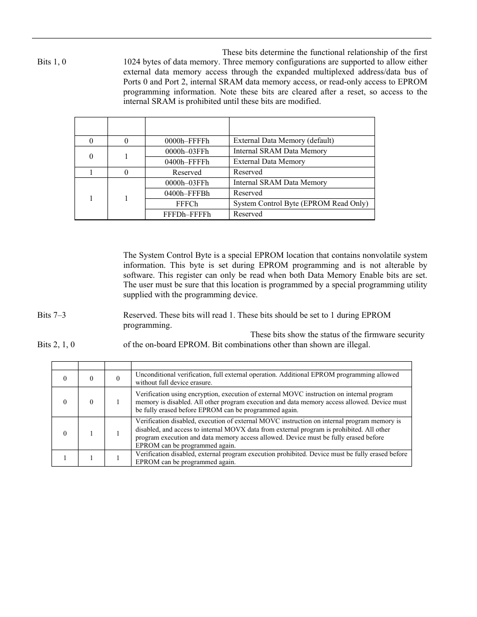 1 system control byte description (eprom; fffch), Power management register (pmr) | Maxim Integrated High-Speed Microcontroller User Manual | Page 44 / 176