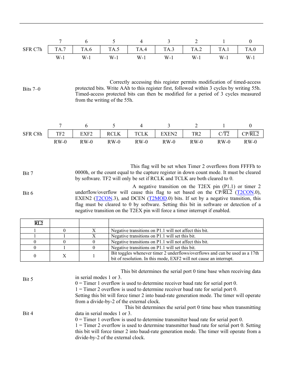 34 timed access register (ta), 35 timer 2 control (t2con), Status register (status) | T2con, In the, Exen2 | Maxim Integrated High-Speed Microcontroller User Manual | Page 46 / 176