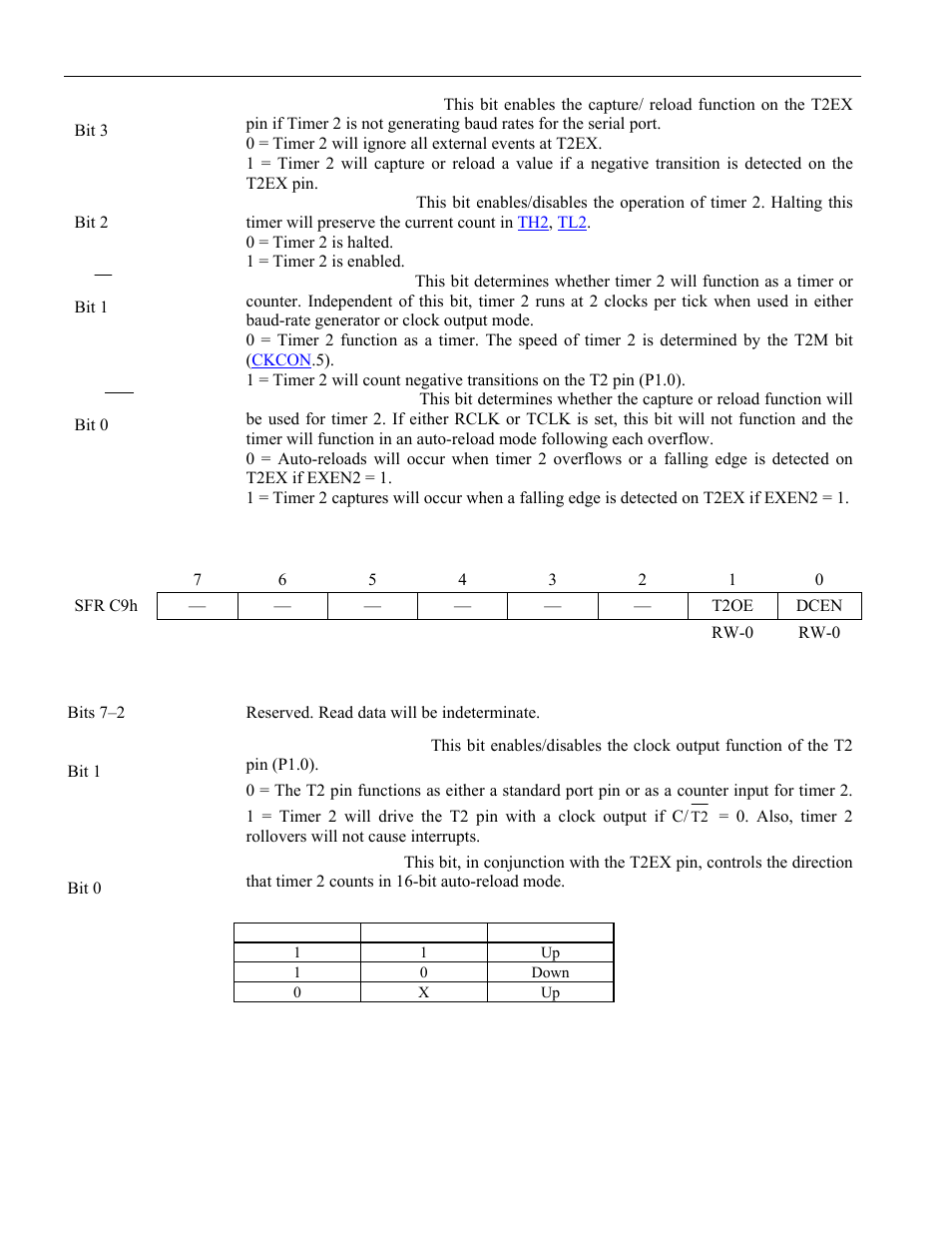 36 timer 2 mode (t2mod), Timed access register (ta), Timer 2 control (t2con) | T2mod, Registers to be transferred, Dcen | Maxim Integrated High-Speed Microcontroller User Manual | Page 47 / 176