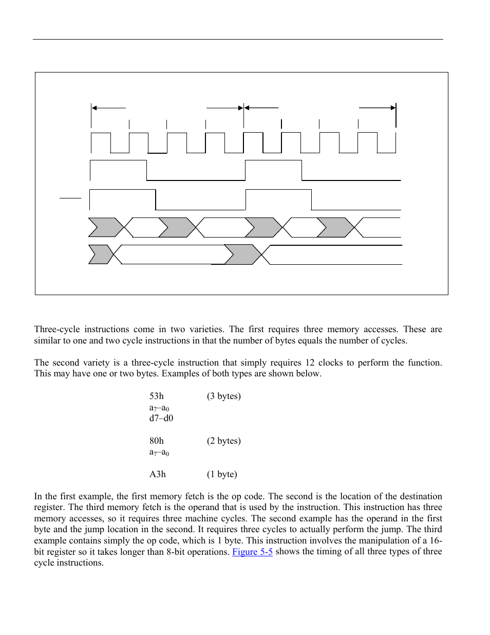 3 three-cycle instructions, Figure 5-3. single-cycle instruction timing, N is shown in | Figure 5-4 | Maxim Integrated High-Speed Microcontroller User Manual | Page 67 / 176