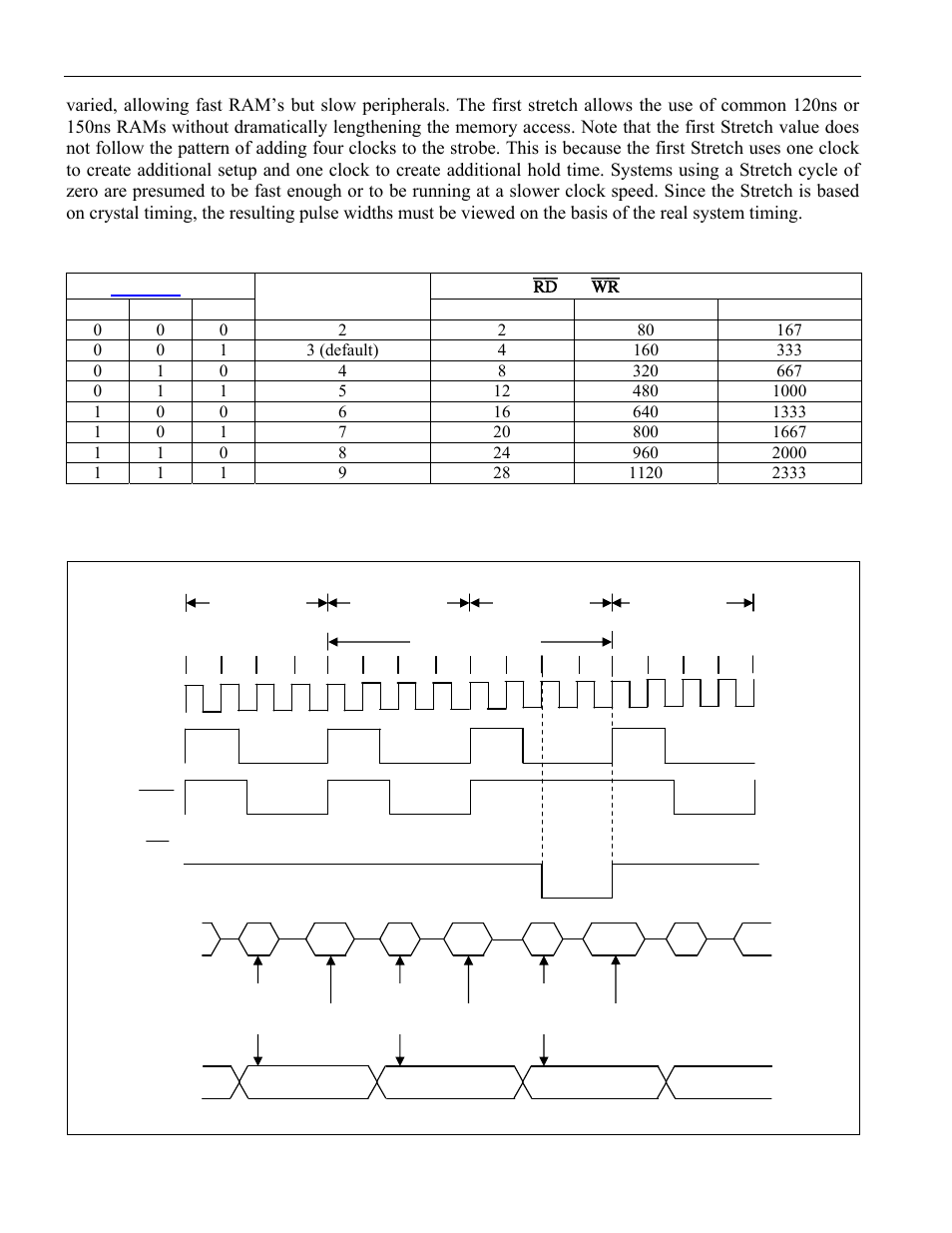 Emory, Iming, The full speed access is shown in | Figure 6-4, Table 6-c, Figure 6-4. full-speed movx instruction | Maxim Integrated High-Speed Microcontroller User Manual | Page 85 / 176