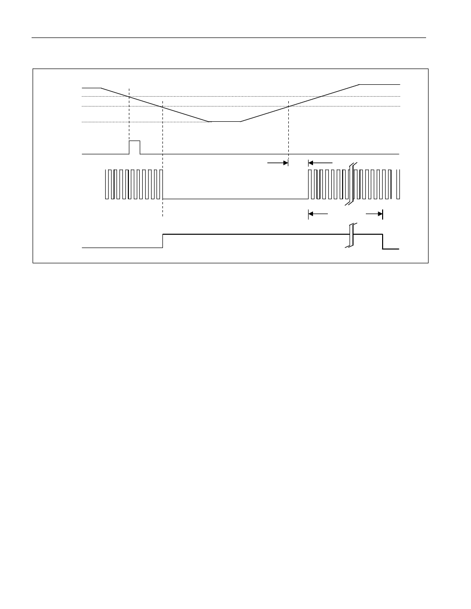 Power-fail reset, Power-on reset, Bandgap select | Figure 7-1, Note tha, Figure 7-1. power cycle operation | Maxim Integrated High-Speed Microcontroller User Manual | Page 90 / 176