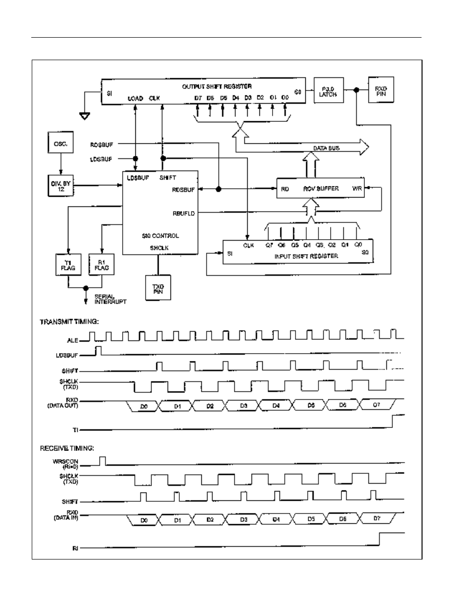Figure 14-1. mode 0 block diagram and timing, Figure 14-1 | Maxim Integrated Secure Microcontroller User Manual | Page 122 / 187
