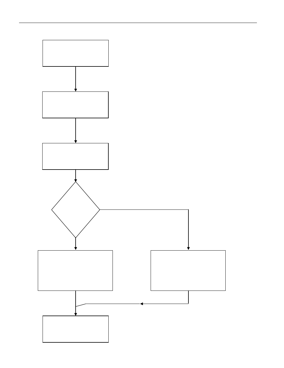 Figure 17-3 | Maxim Integrated Secure Microcontroller User Manual | Page 158 / 187