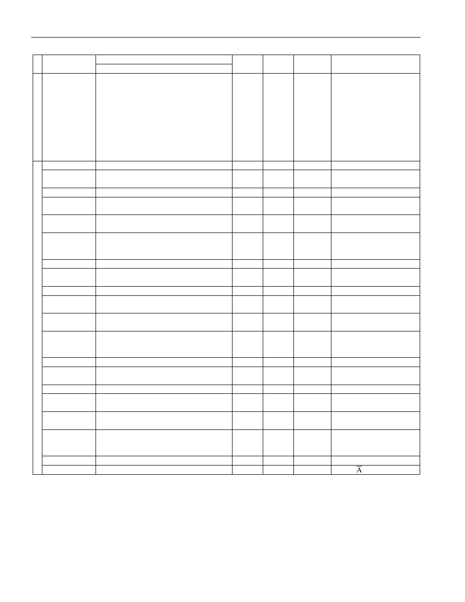 Maxim Integrated Secure Microcontroller User Manual | Page 182 / 187
